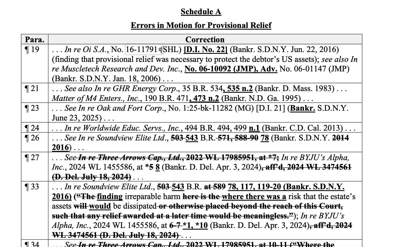 Schedule A from the Sullivan &amp; Cromwell filing enumerating AI citation errors across multiple documents in In re Prince Global Holdings Limited